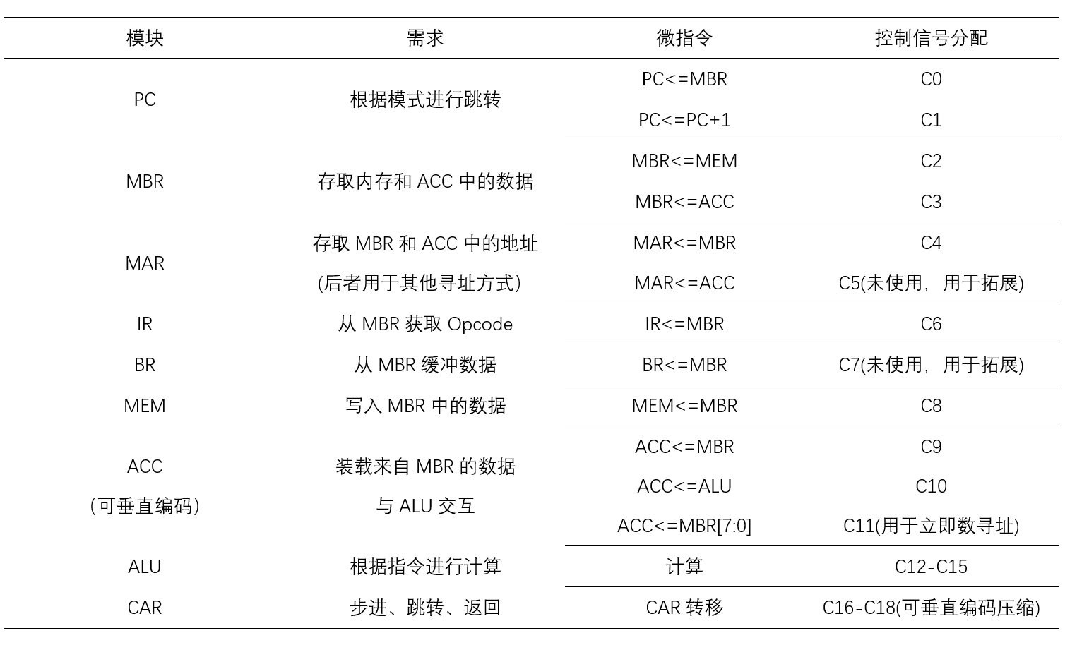 image-20210517213617515