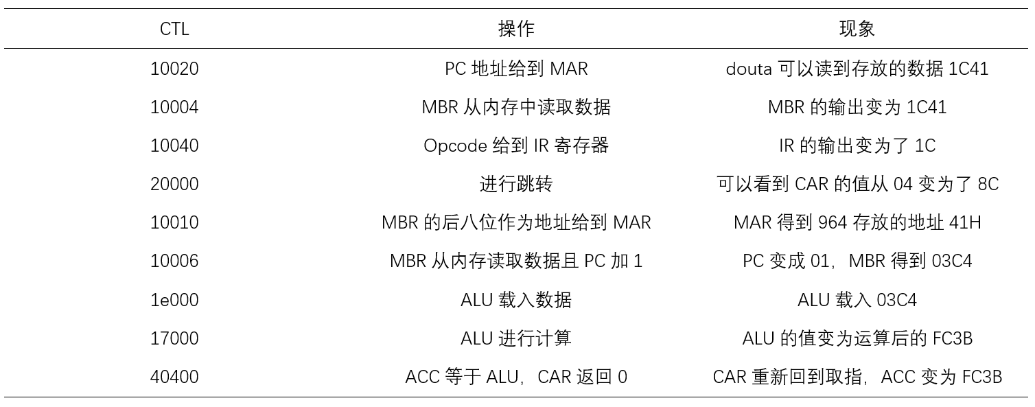 image-20210518151012850